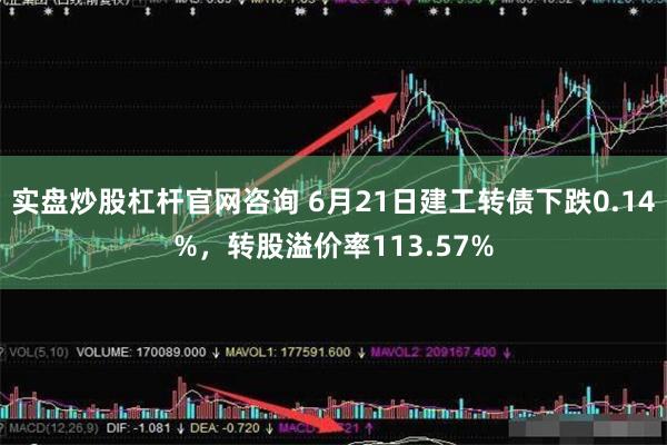 实盘炒股杠杆官网咨询 6月21日建工转债下跌0.14%，转股溢价率113.57%