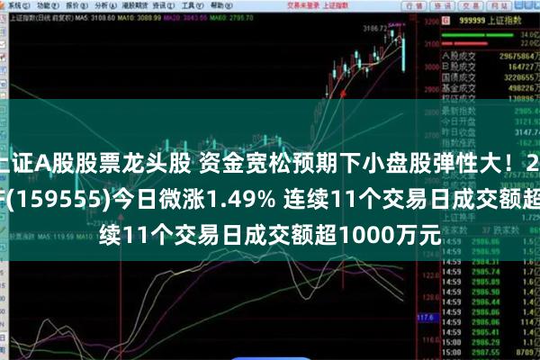 上证A股股票龙头股 资金宽松预期下小盘股弹性大！2000增强ETF(159555)今日微涨1.49% 连续11个交易日成交额超1000万元