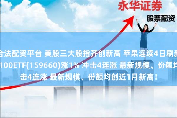 合法配资平台 美股三大股指齐创新高 苹果连续4日刷新收盘纪录 纳指100ETF(159660)涨1% 冲击4连涨 最新规模、份额均创近1月新高！